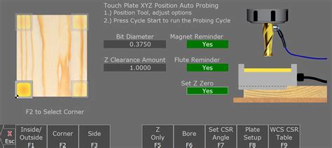 cnc location|CNC12 Routing Operation Guide .